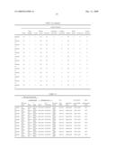 Process for Producing Coated Paper and Coated Paper diagram and image