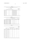 Process for Producing Coated Paper and Coated Paper diagram and image