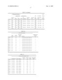 Process for Producing Coated Paper and Coated Paper diagram and image