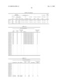 Process for Producing Coated Paper and Coated Paper diagram and image