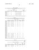 Process for Producing Coated Paper and Coated Paper diagram and image