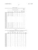 Process for Producing Coated Paper and Coated Paper diagram and image