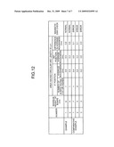 GLASS SUBSTRATE FOR MAGNETIC DISK diagram and image