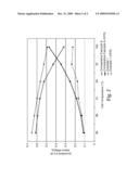 FUEL CELL ELECTROLYTE MEMBRANE WITH ACIDIC POLYMER diagram and image