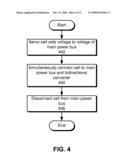 PARALLEL BATTERY ARCHITECTURE WITH SHARED BIDIRECTIONAL CONVERTER diagram and image