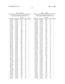 GENETIC MARKERS FOR RISK MANAGEMENT OF CARDIAC ARRHYTHMIA diagram and image