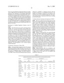 GENETIC MARKERS FOR RISK MANAGEMENT OF CARDIAC ARRHYTHMIA diagram and image