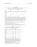 GENETIC MARKERS FOR RISK MANAGEMENT OF CARDIAC ARRHYTHMIA diagram and image