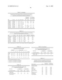 GENETIC MARKERS FOR RISK MANAGEMENT OF CARDIAC ARRHYTHMIA diagram and image