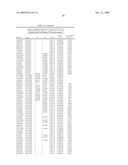 GENETIC MARKERS FOR RISK MANAGEMENT OF CARDIAC ARRHYTHMIA diagram and image