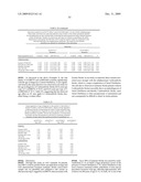 GENETIC MARKERS FOR RISK MANAGEMENT OF CARDIAC ARRHYTHMIA diagram and image