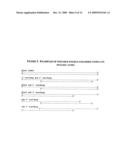 Recombinase polymerase amplification diagram and image