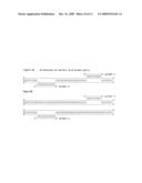 Recombinase polymerase amplification diagram and image