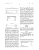 Recombinase polymerase amplification diagram and image