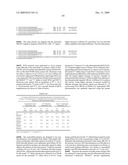 RNASE H-BASED ASSAYS UTILIZING MODIFIED RNA MONOMERS diagram and image