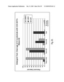 RNASE H-BASED ASSAYS UTILIZING MODIFIED RNA MONOMERS diagram and image