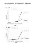 RNASE H-BASED ASSAYS UTILIZING MODIFIED RNA MONOMERS diagram and image