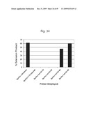 RNASE H-BASED ASSAYS UTILIZING MODIFIED RNA MONOMERS diagram and image