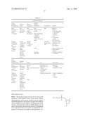 RNASE H-BASED ASSAYS UTILIZING MODIFIED RNA MONOMERS diagram and image