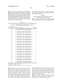 RNASE H-BASED ASSAYS UTILIZING MODIFIED RNA MONOMERS diagram and image