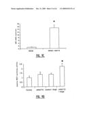 MEANS AND METHODS FOR DIAGNOSING AND/OR TREATING A SUBJECT AT RISK OF DEVELOPING HEART FAILURE diagram and image