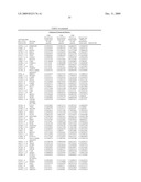 Gene Expression Profiles Associated with Asthma Exacerbation Attacks diagram and image