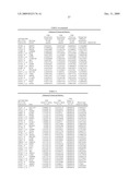 Gene Expression Profiles Associated with Asthma Exacerbation Attacks diagram and image