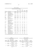 Gene Expression Profiles Associated with Asthma Exacerbation Attacks diagram and image