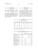 Gene Expression Profiles Associated with Asthma Exacerbation Attacks diagram and image