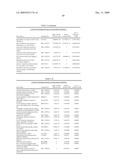 Gene Expression Profiles Associated with Asthma Exacerbation Attacks diagram and image