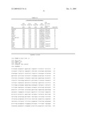 Gene Expression Profiles Associated with Asthma Exacerbation Attacks diagram and image