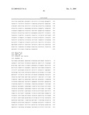 Gene Expression Profiles Associated with Asthma Exacerbation Attacks diagram and image