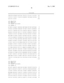 Gene Expression Profiles Associated with Asthma Exacerbation Attacks diagram and image