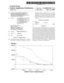 Sensitive And Rapid Methods Of Using Chimeric Receptors To Identify Autoimmune Disease And Assess Disease Severity diagram and image