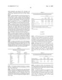 Sensitive And Rapid Methods Of Using Chimeric Receptors To Identify Autoimmune Disease And Assess Disease Severity diagram and image