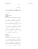 Sensitive And Rapid Methods Of Using Chimeric Receptors To Identify Autoimmune Disease And Assess Disease Severity diagram and image