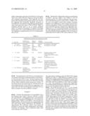 Biomarkers for Detection and Diagnosis of Head and Neck Squamous Cell Carcinoma diagram and image