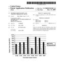 Methods for Developing and Assessing Therapeutic Agents diagram and image