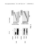 Methods for Developing and Assessing Therapeutic Agents diagram and image