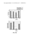 Methods for Developing and Assessing Therapeutic Agents diagram and image