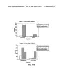 Methods for Developing and Assessing Therapeutic Agents diagram and image