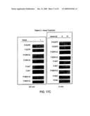 Methods for Developing and Assessing Therapeutic Agents diagram and image