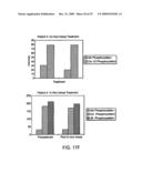 Methods for Developing and Assessing Therapeutic Agents diagram and image