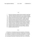 METHOD FOR THE PRODUCTION OF (4S)-3,4-DIHYDROXY-2,6,6-TRIMETHYL-CYCLOHEX-2-ENONE AND DERIVATIVES THEREOF diagram and image