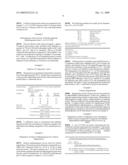 METHOD FOR THE PRODUCTION OF (4S)-3,4-DIHYDROXY-2,6,6-TRIMETHYL-CYCLOHEX-2-ENONE AND DERIVATIVES THEREOF diagram and image