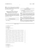 METHOD FOR THE PRODUCTION OF (4S)-3,4-DIHYDROXY-2,6,6-TRIMETHYL-CYCLOHEX-2-ENONE AND DERIVATIVES THEREOF diagram and image