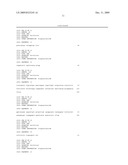 Ethanolamine Production by Fermentation diagram and image