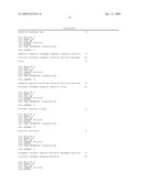 Ethanolamine Production by Fermentation diagram and image