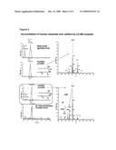 METHODS FOR PRODUCING CERAMIDE USING TRANSFORMED YEAST diagram and image