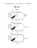 Methods for Obtaining High Viable Cell Density in Mammalian Cell Culture diagram and image